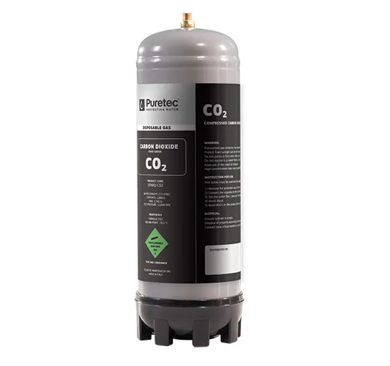 SPARQ-CO2