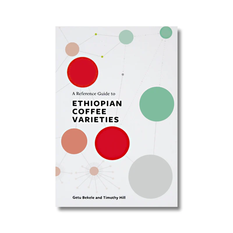 Guide to Ethiopian Coffee Varieties