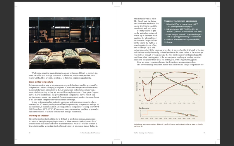 Coffee Roasting Best Practices